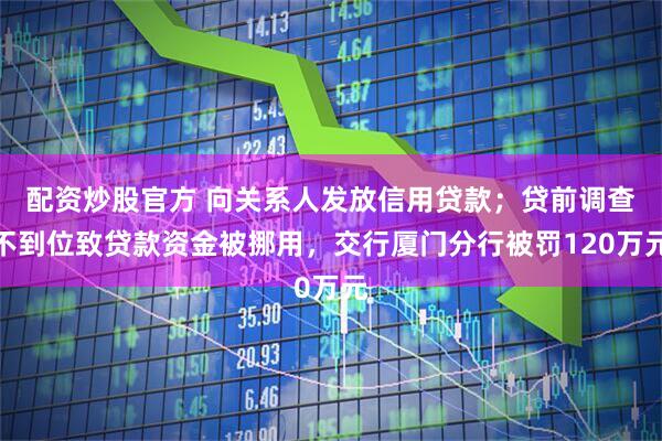 配资炒股官方 向关系人发放信用贷款；贷前调查不到位致贷款资金被挪用，交行厦门分行被罚120万元